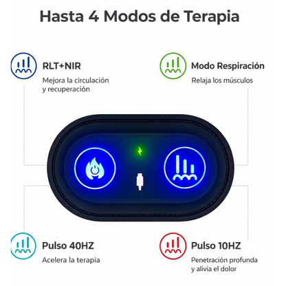 Tratamiento de luz Roja Ajustable